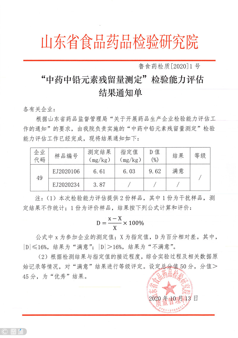 厚普分析中心通过2020年度全省药品生产企业检验能力评估_副本.jpg