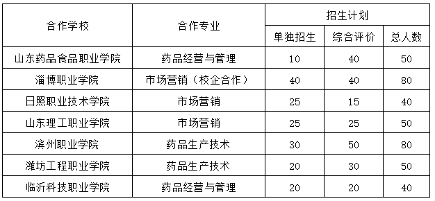 微信截图_20210222084800.png