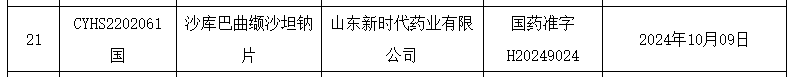 沙库巴曲缬沙坦钠片获批.png